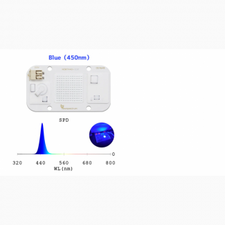 Светодиод синий(450-480nm) 50w/220v фитолампа Фитоматрица для растений рассады