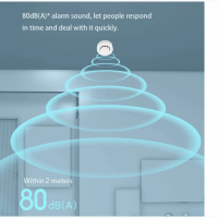 WiFi детектор дыма, возгорания, пожара TUYA с уведомлением на телефон